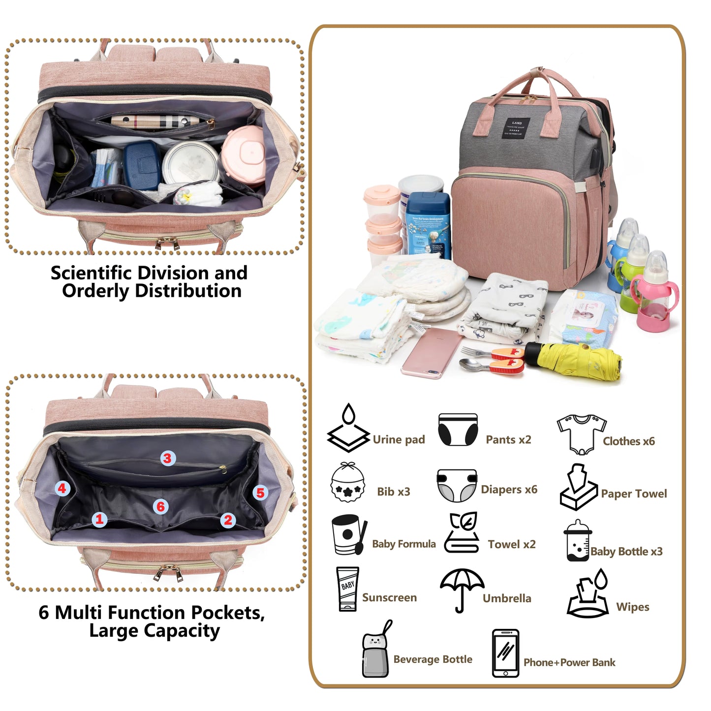 3-in-1 Diaper Bag with Foldable Baby Bed