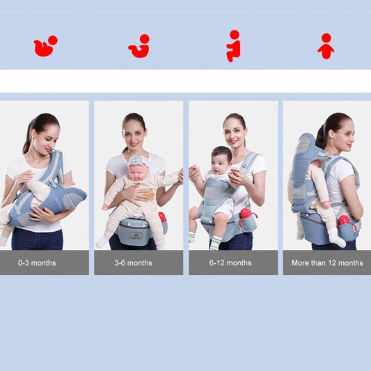 Ergonomic Baby Carrier with Kangaroo Pocket