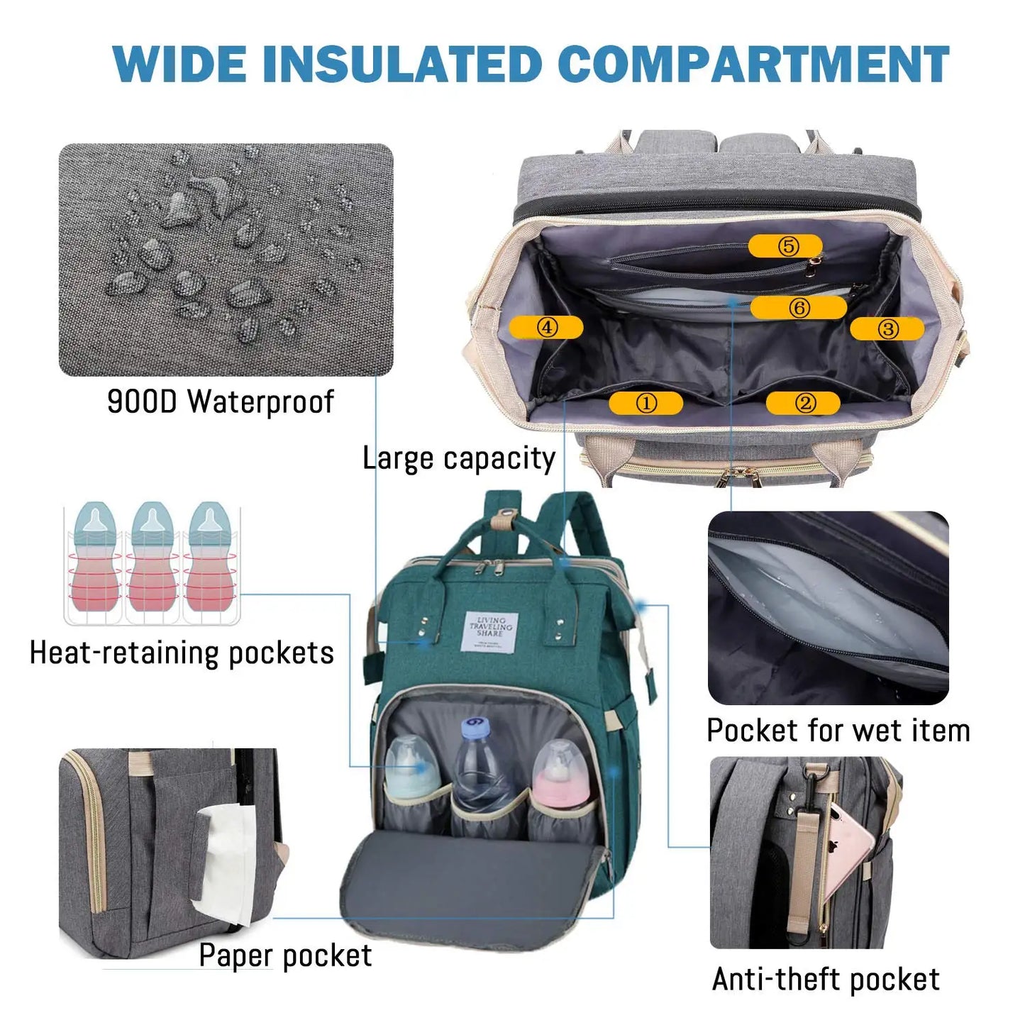 3-in-1 Baby Diaper Bag Backpack with Foldable Travel Bed